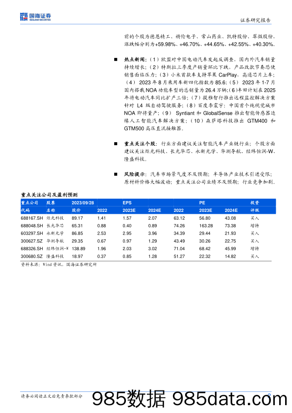 中小盘行业周报：九月新能源车企交付量出炉，埃安、理想持续创新高_国海证券插图1