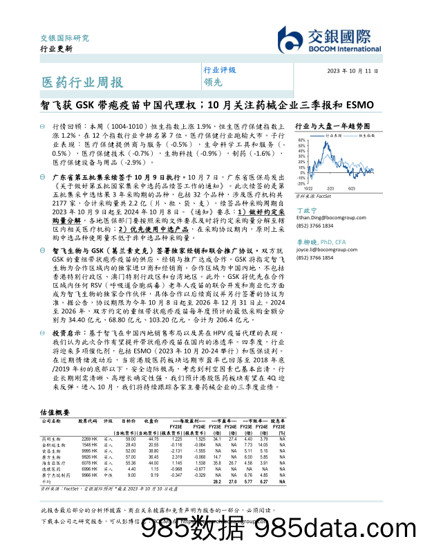 医药行业周报：智飞获GSK带疱疫苗中国代理权；10月关注药械企业三季报和ESMO_交银国际证券