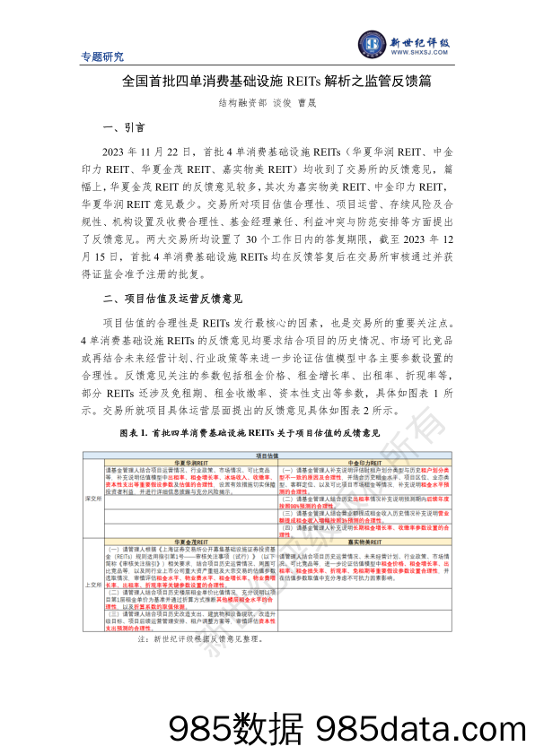 全国首批四单消费基础设施REITs解析之监管反馈篇