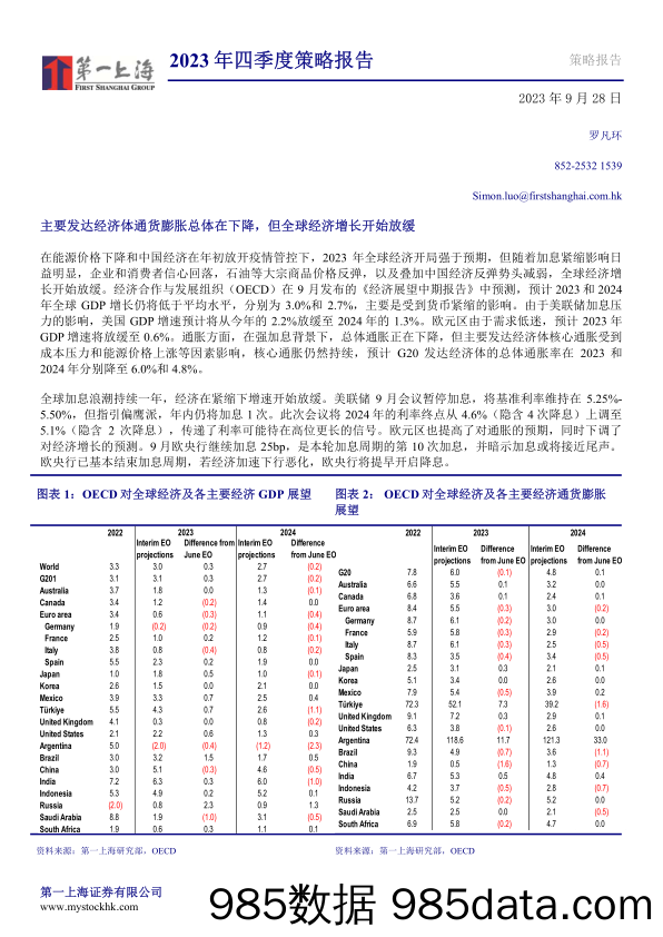 2023年四季度策略报告_第一上海证券