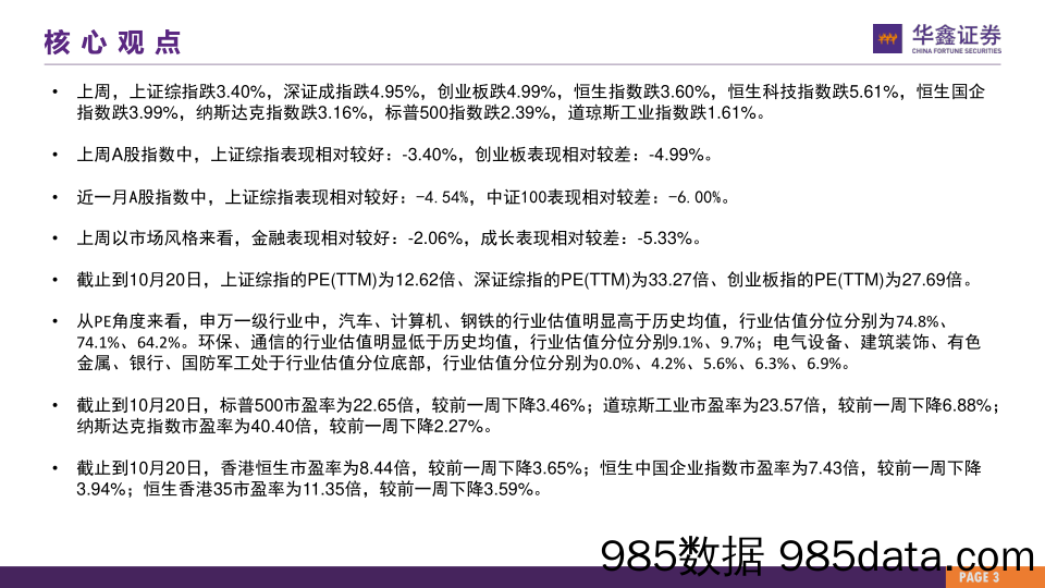 市场估值水平概览：市场估值到哪了？_华鑫证券插图2