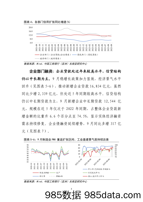 近期跨境资金价差有何变化？_中国工商银行(亚洲)插图3