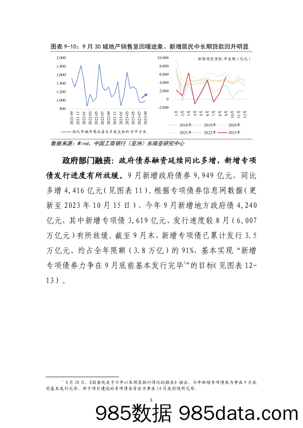 近期跨境资金价差有何变化？_中国工商银行(亚洲)插图5