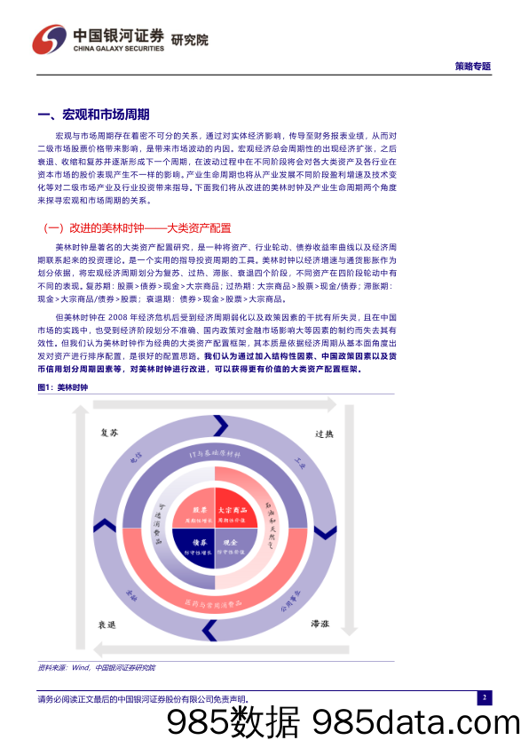 策略专题：基于策略视角的金股投资组合逻辑探究_中国银河证券插图2