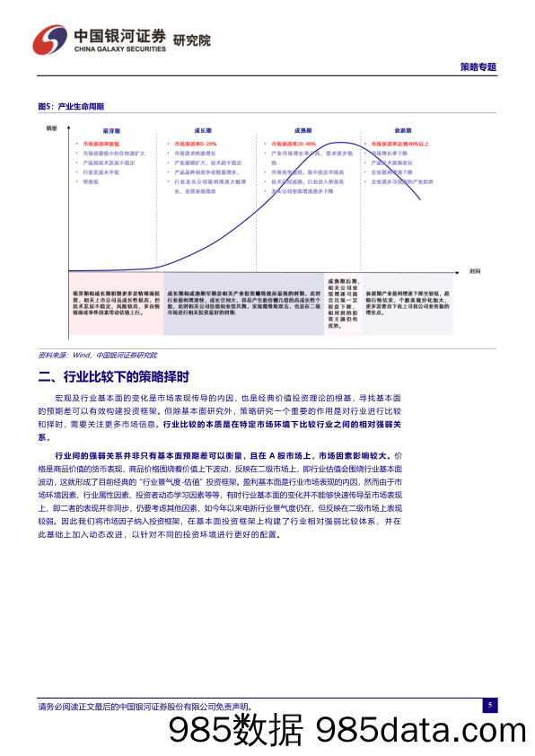 策略专题：基于策略视角的金股投资组合逻辑探究_中国银河证券插图5