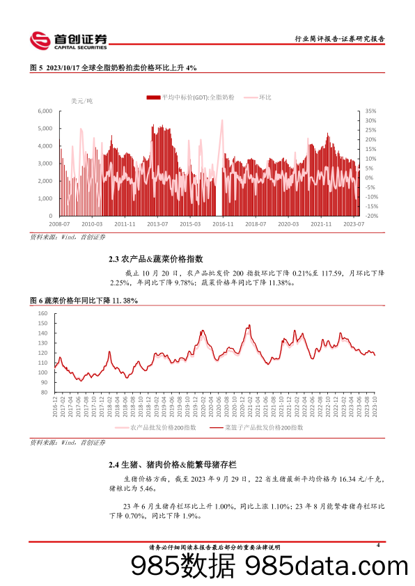 农林牧渔&食品饮料行业简评报告：食品关注新产品变革，种业商业化进程加速_首创证券插图5