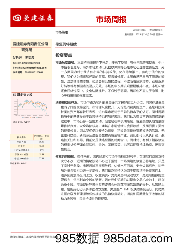 市场周报：修复仍将继续_爱建证券