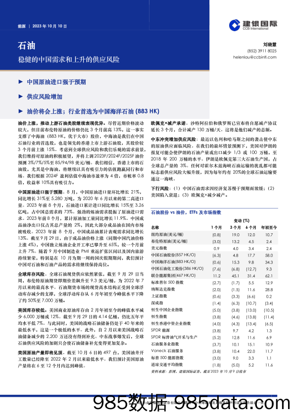 石油：稳健的中国需求和上升的供应风险_建银国际证券