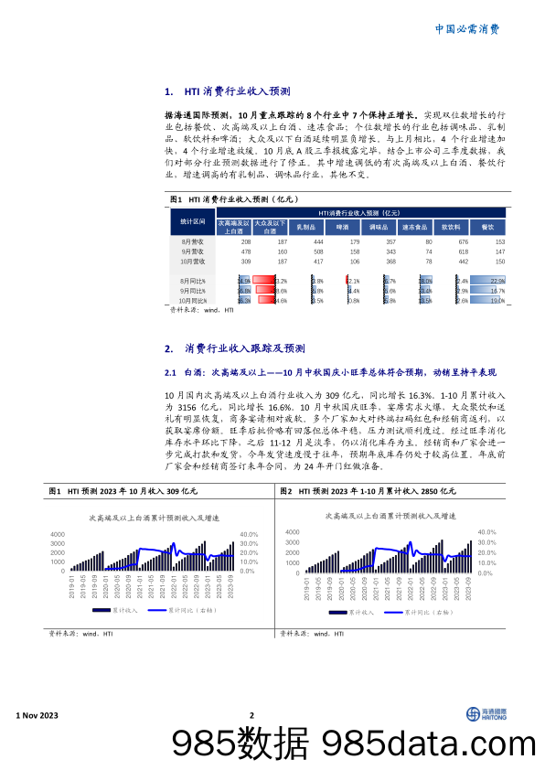 HTI消费品10月需求月报：乳制品和调味品需求略好于预期_海通国际证券集团插图1