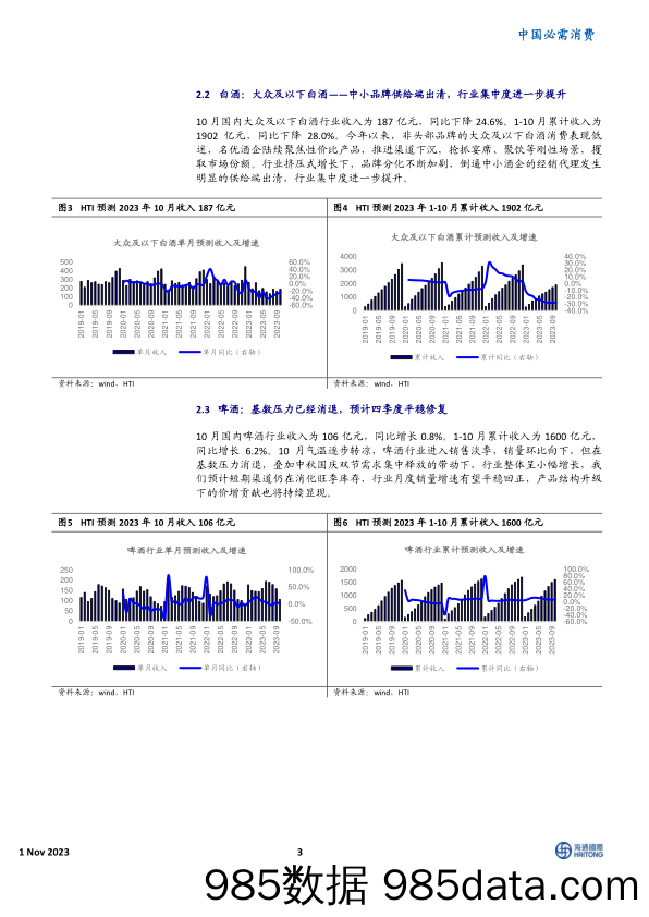 HTI消费品10月需求月报：乳制品和调味品需求略好于预期_海通国际证券集团插图2