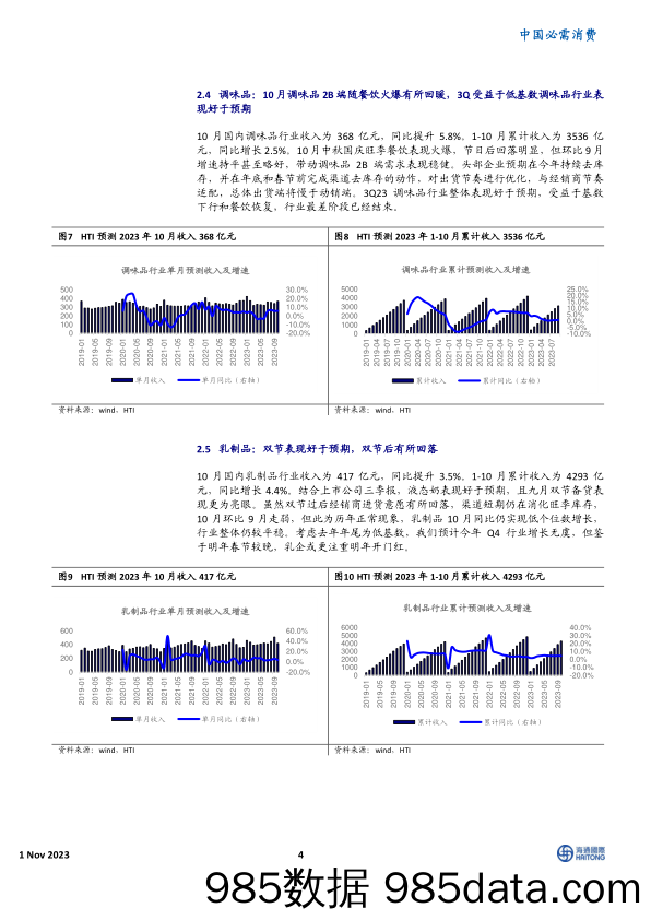 HTI消费品10月需求月报：乳制品和调味品需求略好于预期_海通国际证券集团插图3