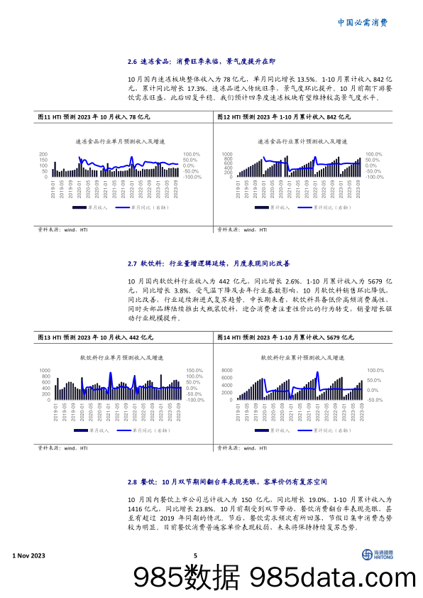 HTI消费品10月需求月报：乳制品和调味品需求略好于预期_海通国际证券集团插图4