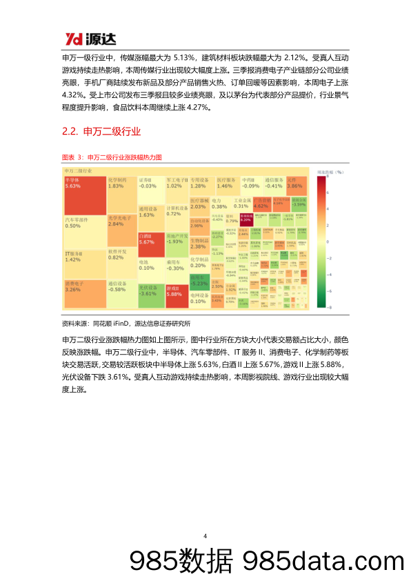 策略周报：美联储继续暂缓加息，本周主要指数继续上涨_河北源达信息技术插图3