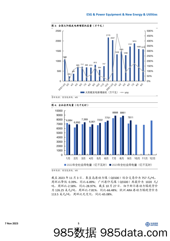 中国能源市场周报：新能源汽车维持高景气度，风机中标价格环比回升_海通国际证券集团插图4