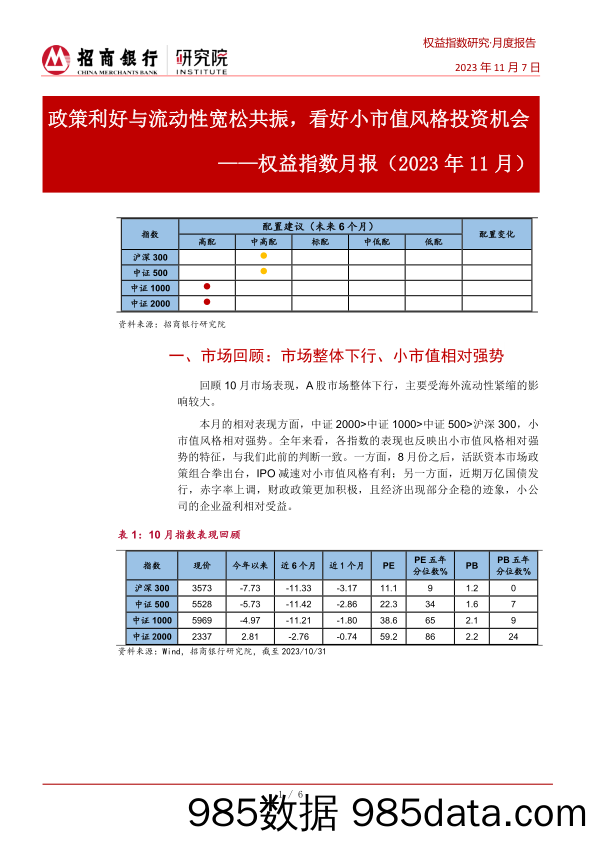 权益指数月报（2023年11月）：政策利好与流动性宽松共振，看好小市值风格投资机会_招商银行