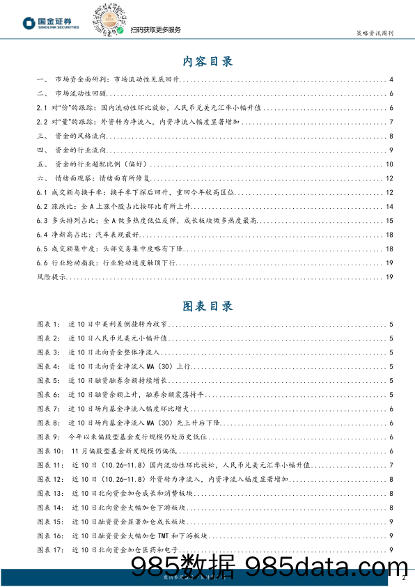 A股流动性策略双周报_国金证券插图1