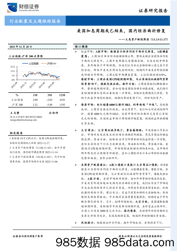 大类资产跟踪周报：美国加息周期或已结束，国内经济曲折修复_财信证券