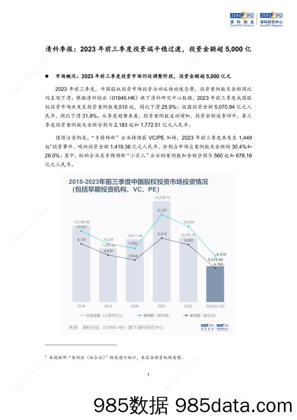 清科季报：2023年前三季度投资端平稳过渡，投资金额超5,000亿_清科研究中心