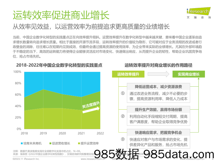 2023年中国企业AutoPaaS白皮书_艾瑞插图3