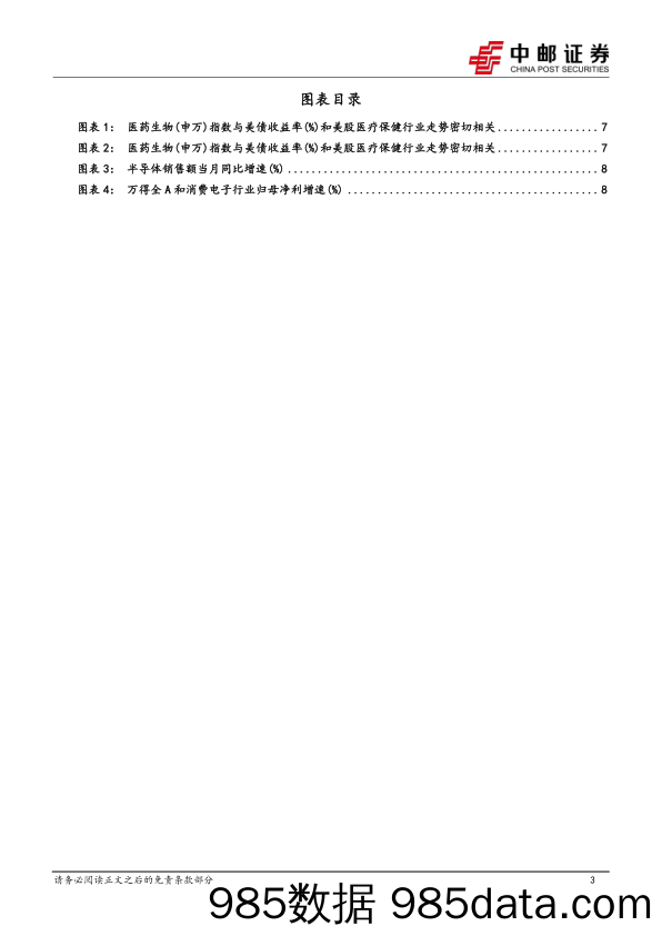 策略观点：保持耐心，等待政策靴子落地_中邮证券插图2