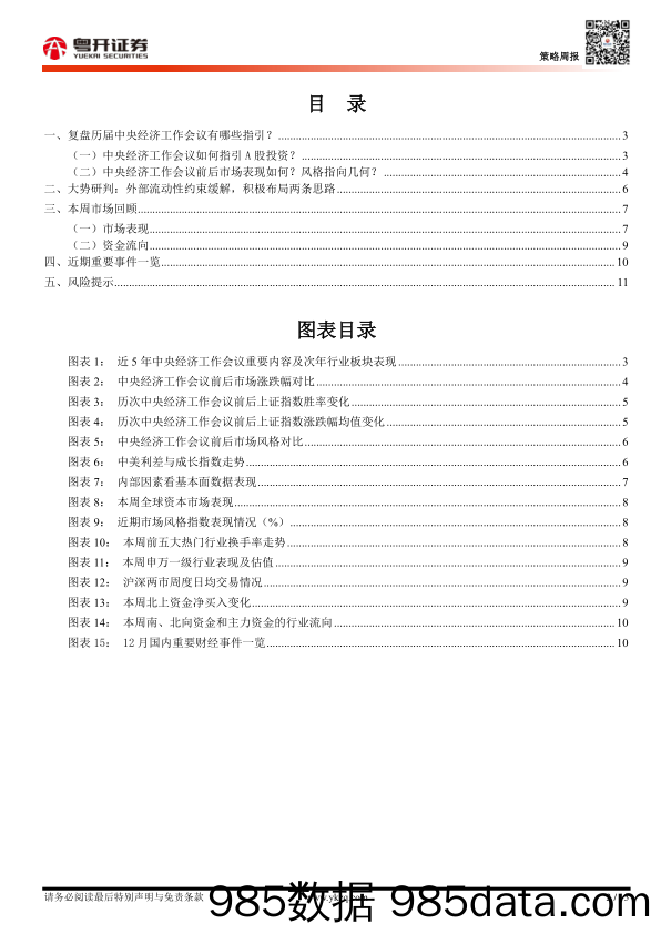 【粤开策略周观点】复盘历届中央经济工作会议如何指引A股投资_粤开证券插图1