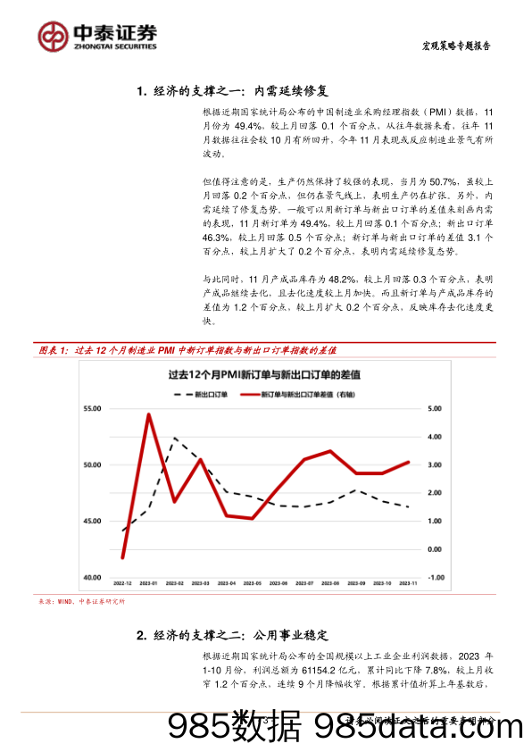 当前经济与政策思考：经济的支撑_中泰证券插图2