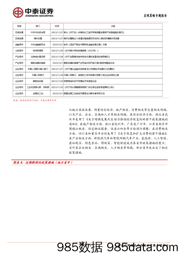 当前经济与政策思考：经济的支撑_中泰证券插图4