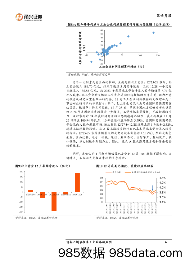 A股策略月报（12月）：回归基本面：寻找景气边际改善的板块-20240112-甬兴证券插图5