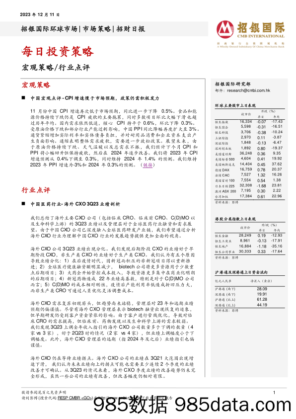 招财日报_招银国际金融