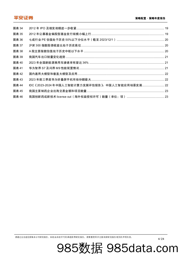 2024年策略年度报告：周期交织，科技突围_平安证券插图3