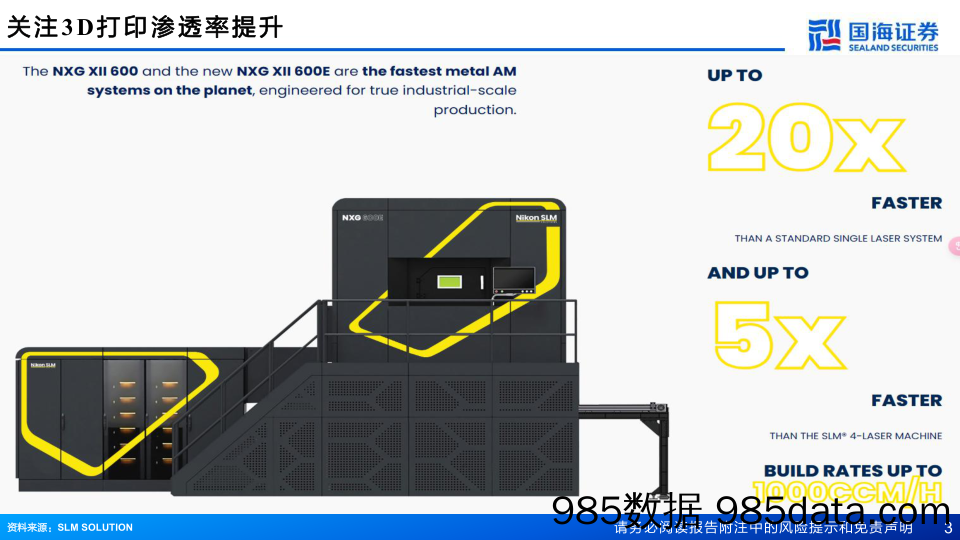 2024年度中小盘策略：关注3D打印&车载激光雷达渗透率提升_国海证券插图2