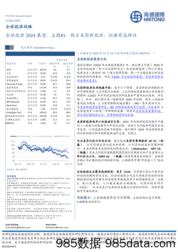 全球能源2024展望：主题#1：购买美国新能源，但要有选择性_海通国际证券集团