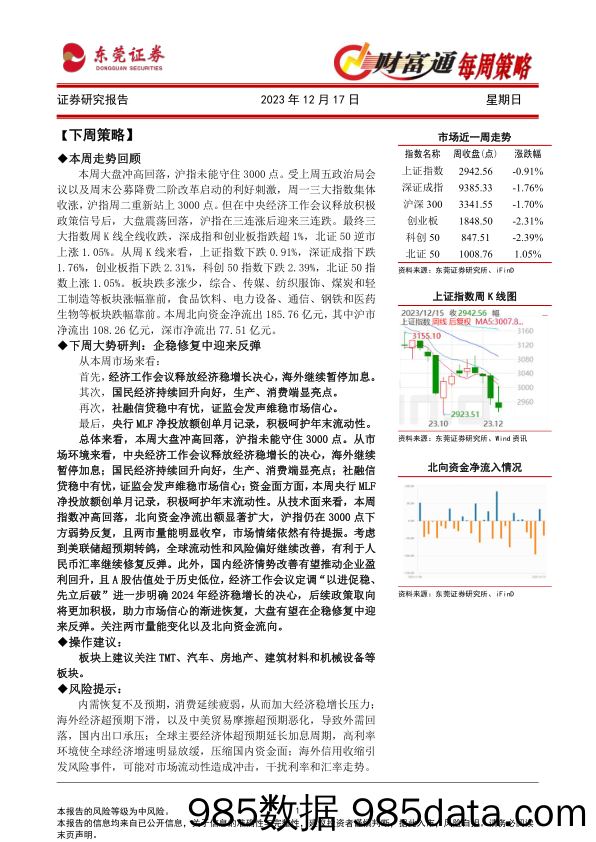 财富通每周策略_东莞证券