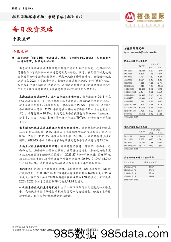 招财日报_招银国际金融