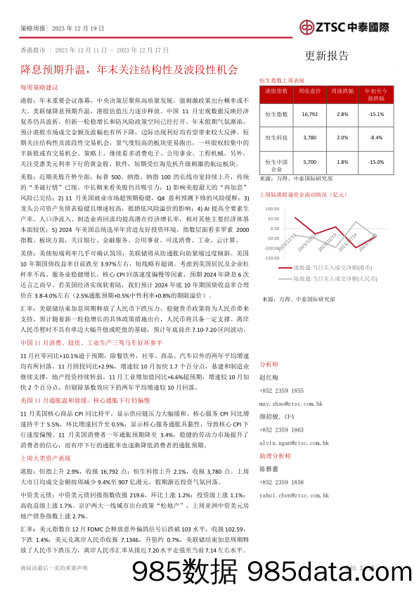 策略周报：降息预期升温，年末关注结构性及波段性机会_中泰国际证券