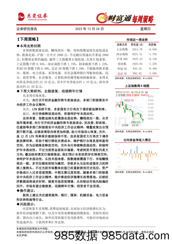 财富通每周策略_东莞证券