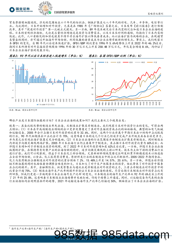 A股投资策略周报：借鉴日本：寻找中国企业出海的投资机遇_国金证券插图4