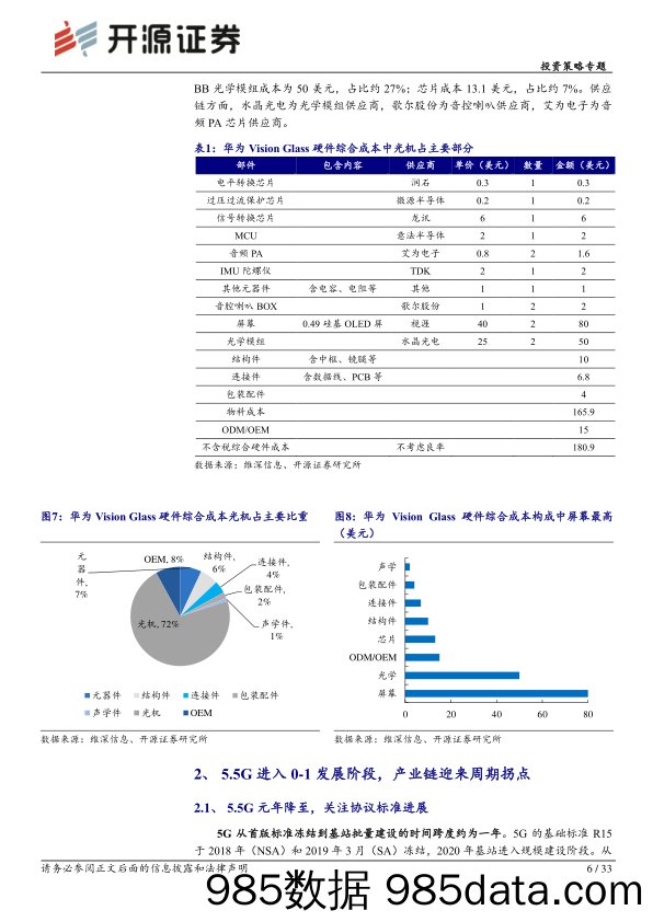 华为产业链专题系列：华为引领通信网络迈向5.5G，关注下游应用端发展_开源证券插图5