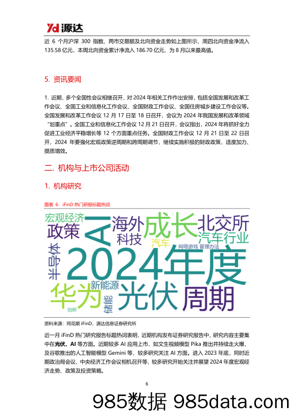 策略周报：本周主要指数全线上涨，期待2024经济持续复苏与前行_河北源达信息技术插图5