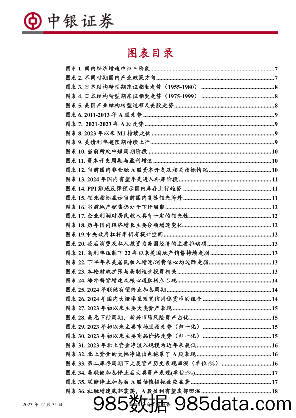 2024年度策略报告：结构新生，主导演进_中银国际证券插图2