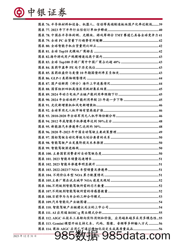 2024年度策略报告：结构新生，主导演进_中银国际证券插图4