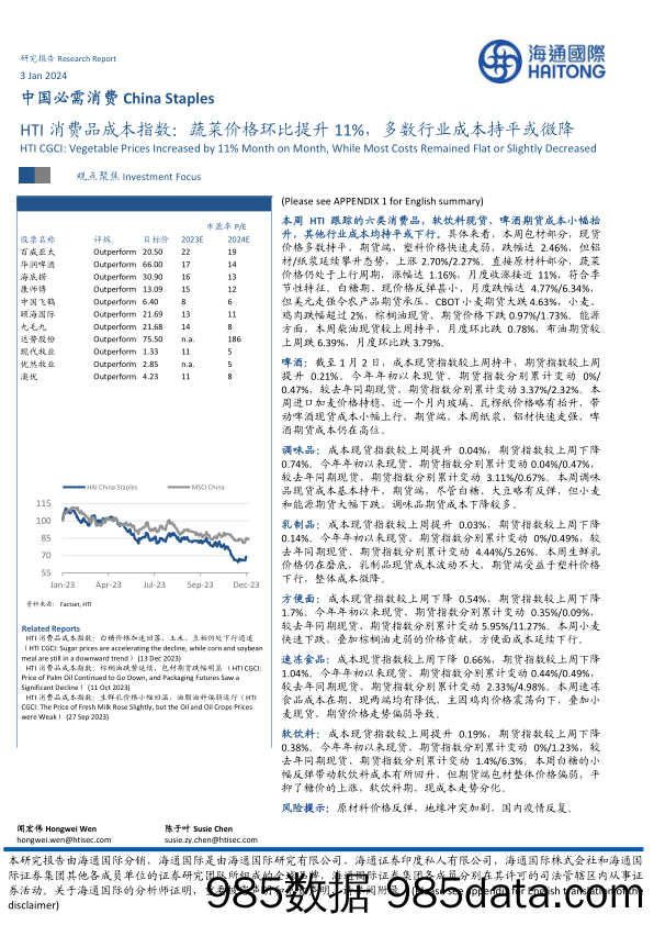 中国必需消费：HTI消费品成本指数：蔬菜价格环比提升11%，多数行业成本持平或微降_海通国际证券集团