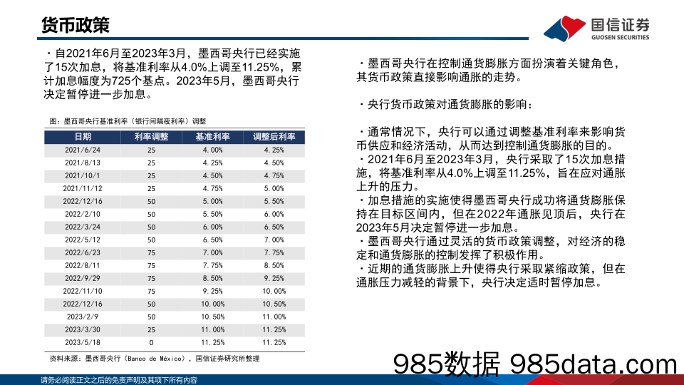 海外镜鉴系列（六）：墨西哥市场投资观察_国信证券插图4