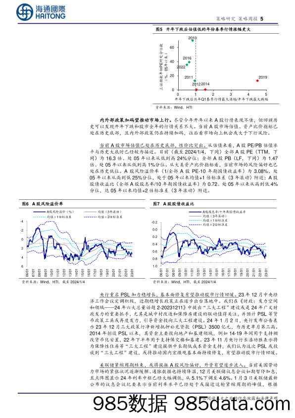 策略周报：如何看待开年不红？_海通国际证券集团插图4