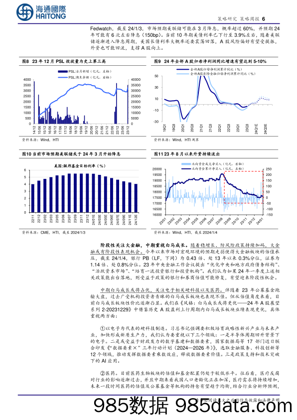 策略周报：如何看待开年不红？_海通国际证券集团插图5