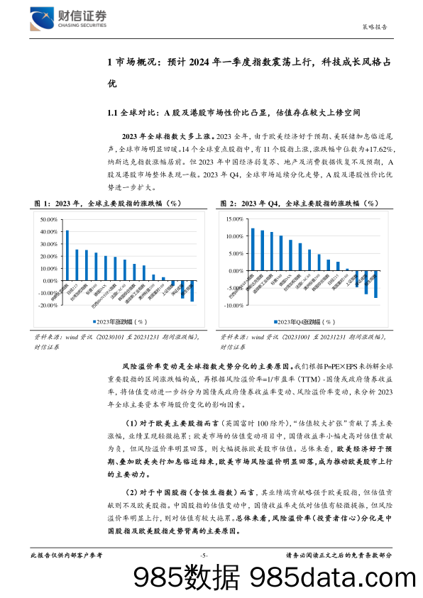 2024年第一季度市场策略报告：“复苏”将至，优选“成长”_财信证券插图4