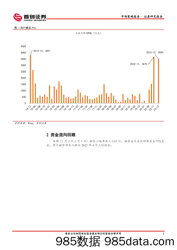 市场策略报告：一季度解禁压力主要在1月_首创证券插图3