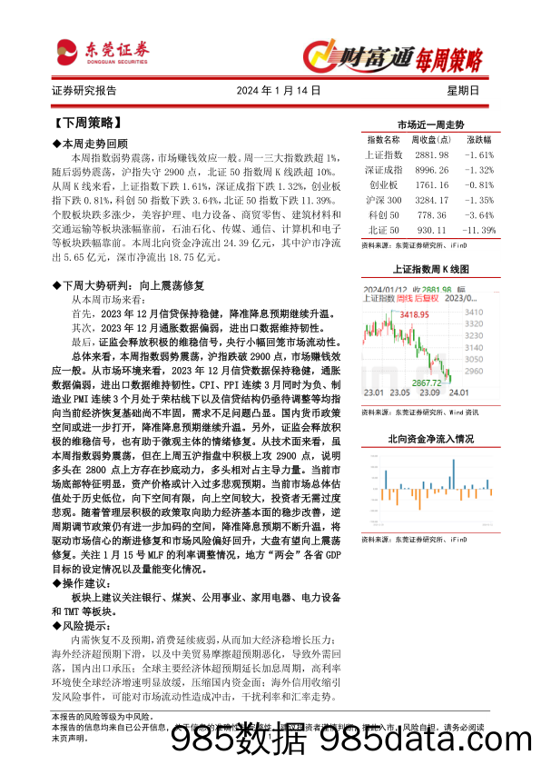 财富通每周策略_东莞证券