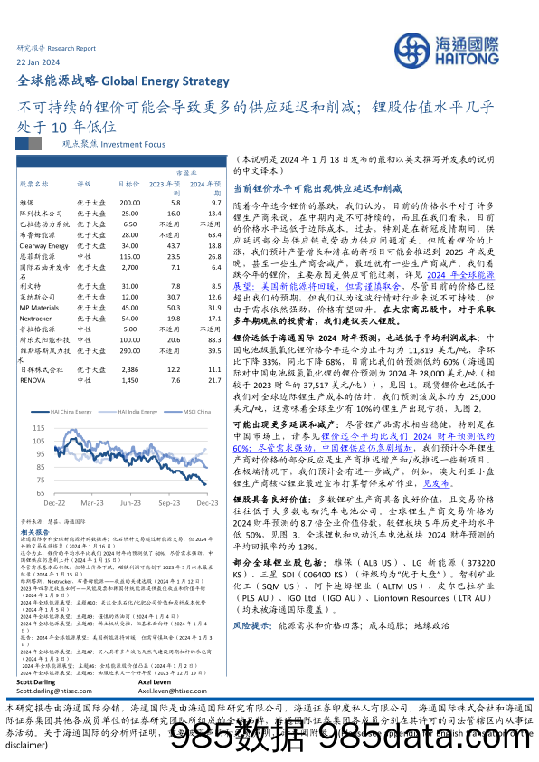 全球能源战略：不可持续的锂价可能会导致更多的供应延迟和削减；锂股估值水平几乎处于10年低位_海通国际证券集团