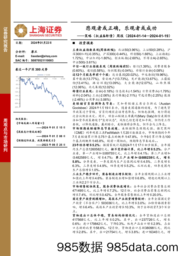 策略（权益&转债）周报：悲观者或正确，乐观者或成功_上海证券